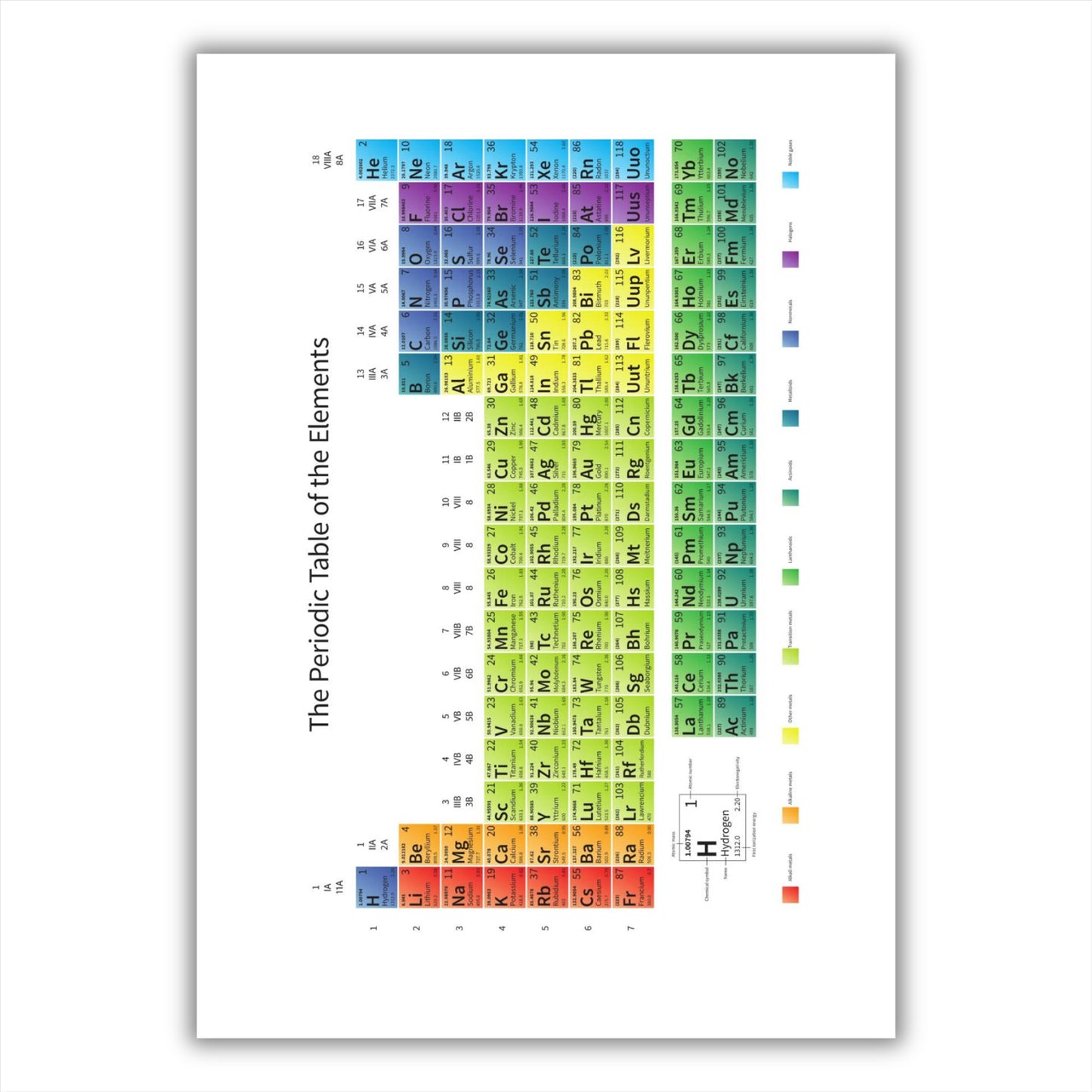 Hilarious Science - Argon Birthday Card (Pack of 6)