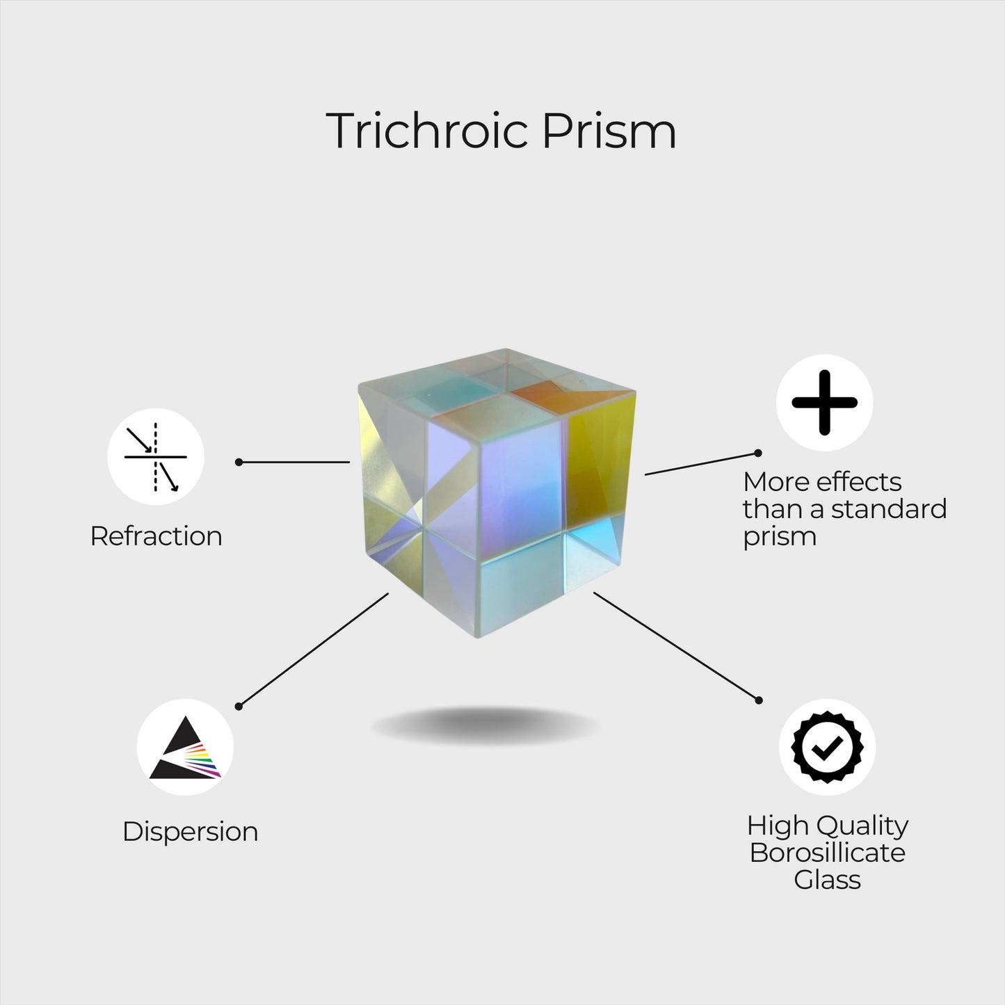 Trichroic Prism (Single unit)
