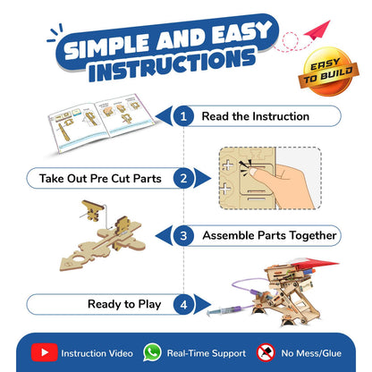 Smartivity Hydraulic Plane Launcher | Build-It-Yourself STEAM Toy (Pack of 3)