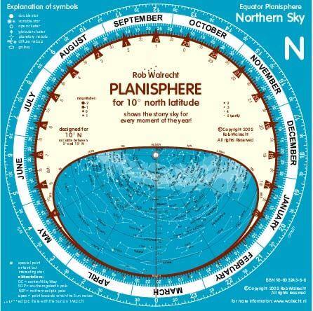 Double Planisphere for the Equator/10° North and 10° South (Pack of 1)