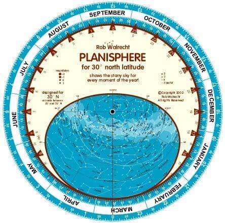 English Planisphere for 30° North Latitude (Pack of 1)