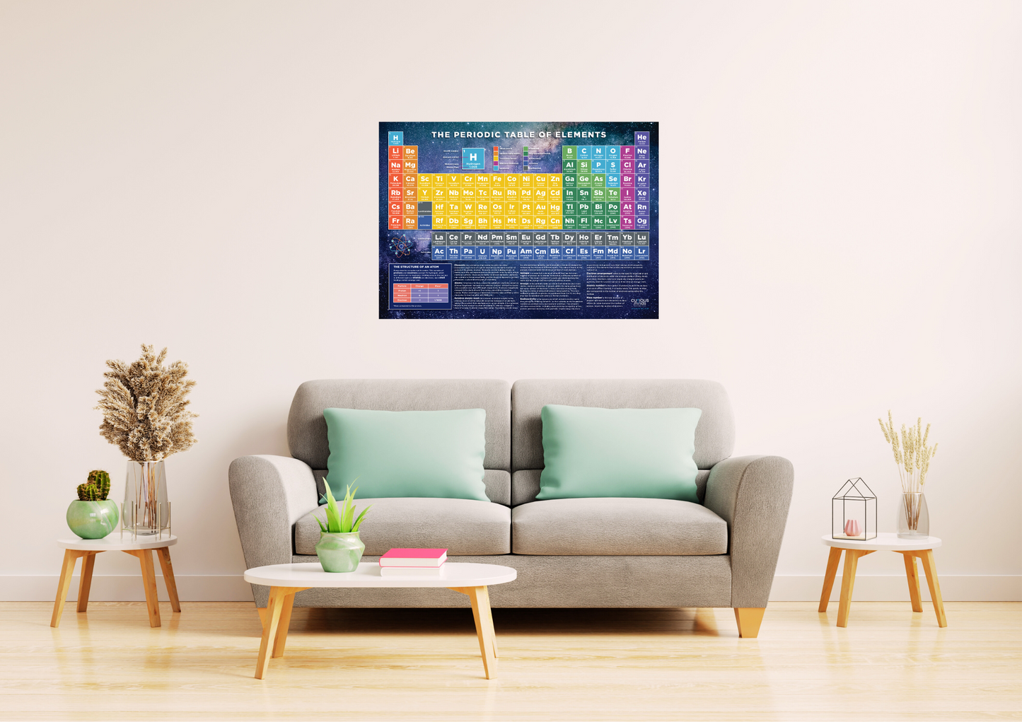 Periodic Table Poster of Chemical Elements, Scientific Posters for Kids Ages 7, 8, 9, 10+, Wall Chart A2 Size (42 x 59.4 cm), 250gsm Sturdy Card