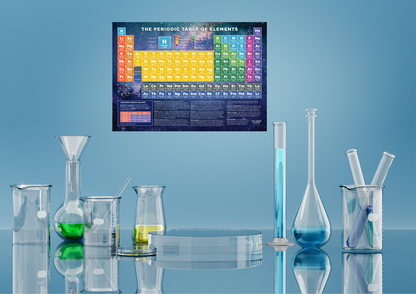 Periodic Table Poster of Chemical Elements, Scientific Posters for Kids Ages 7, 8, 9, 10+, Wall Chart A2 Size (42 x 59.4 cm), 250gsm Sturdy Card