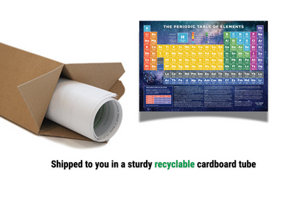 Periodic Table Poster of Chemical Elements, Scientific Posters for Kids Ages 7, 8, 9, 10+, Wall Chart A2 Size (42 x 59.4 cm), 250gsm Sturdy Card