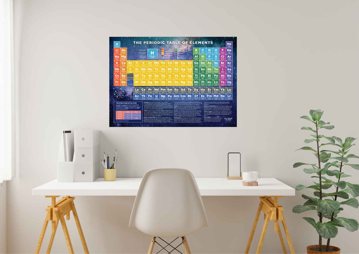 Periodic Table Poster of Chemical Elements, Scientific Posters for Kids Ages 7, 8, 9, 10+, Wall Chart A2 Size (42 x 59.4 cm), 250gsm Sturdy Card