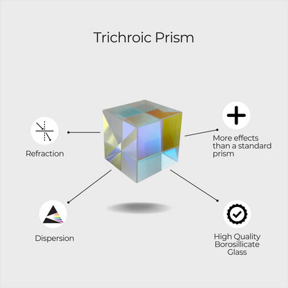 Trichroic Prism