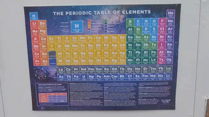 Periodic Table Poster of Chemical Elements, Scientific Posters for Kids Ages 7, 8, 9, 10+, Wall Chart A2 Size (42 x 59.4 cm), 250gsm Sturdy Card